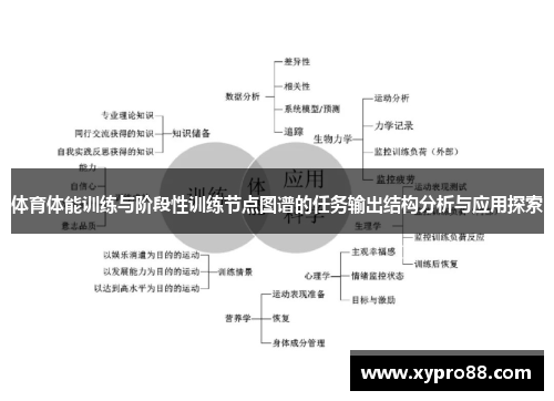 体育体能训练与阶段性训练节点图谱的任务输出结构分析与应用探索